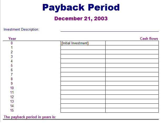 Payback Period Calculator