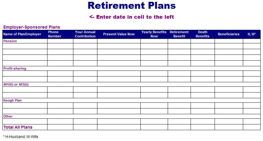 Business plan retirement home