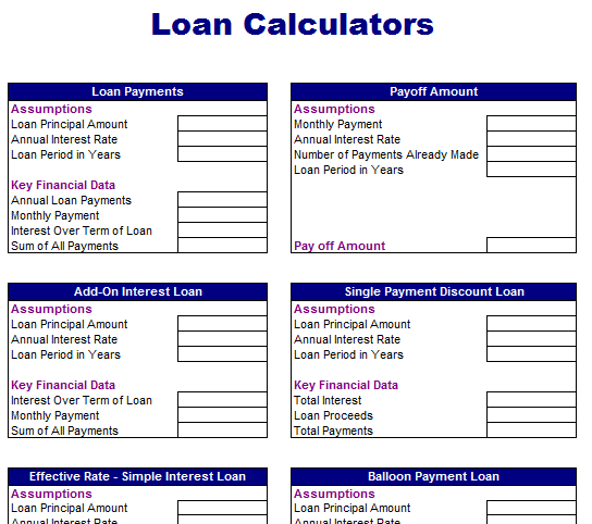 Common Loan Calculator