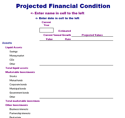 Projected Financial Condition Analysis