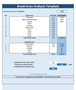 Break-Even Analysis Template.