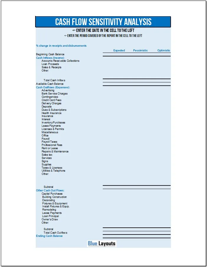 Cash Flow Sensitivity Analysis Template