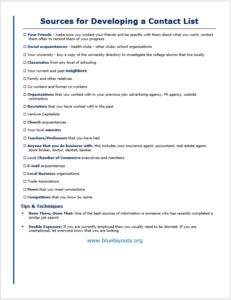 List of Network Sources.