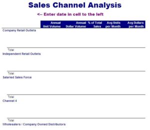 Sales Channel Analysis Template