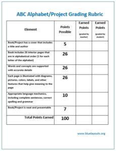 Grading Rubric Template 01