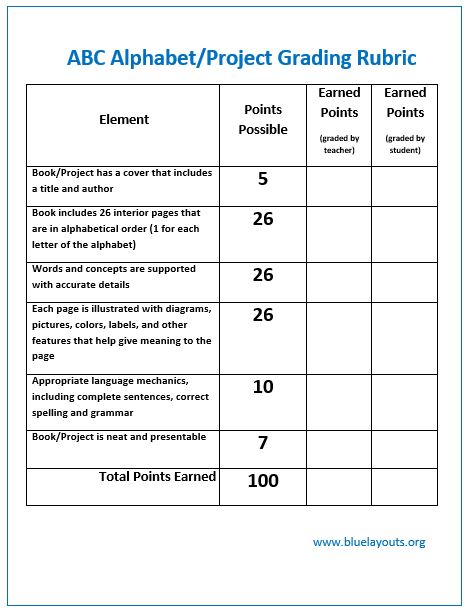 Grading Rubric Template 01