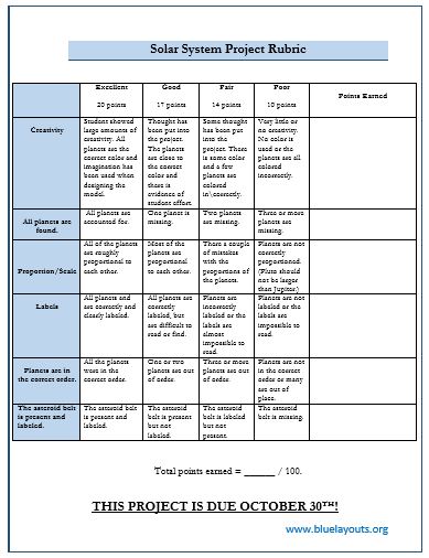 Grading Rubric Template 03