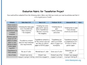 Free Printable Grading Rubric Samples - Blue Layouts