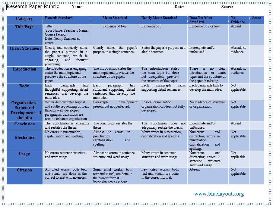 Grading Rubric Template 09