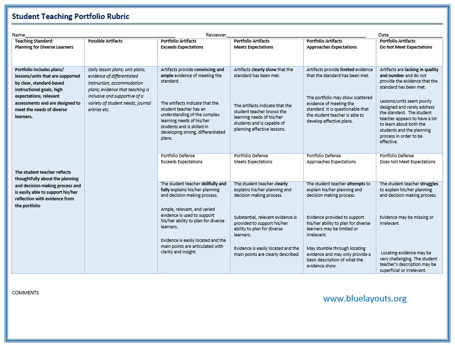 Grading Rubric Template 10