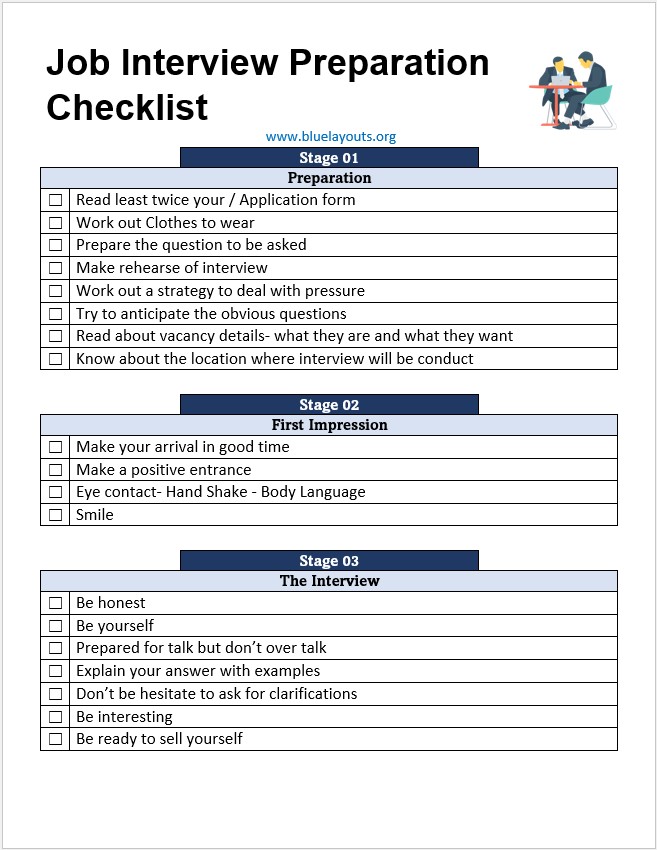 Printable Job Interview Preparation Checklist