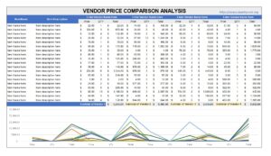 price comparison analysis template 05