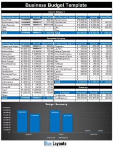 Business Budget Template 3 - Blue Layouts