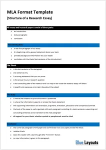 Group Mla Format MLA Format Template 01 - Blue Layouts