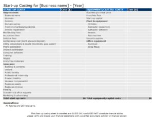 Start-Up Budget Template 06